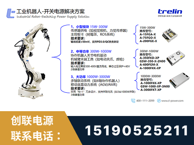 讷河-工业机器人-开关电源解决方案