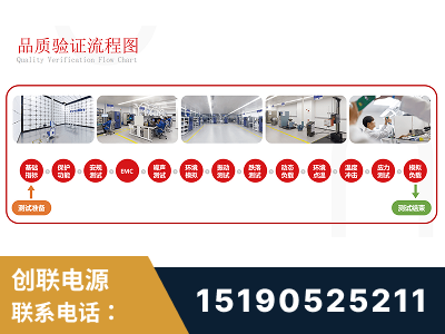 讷河-全流程品质验证体系完善